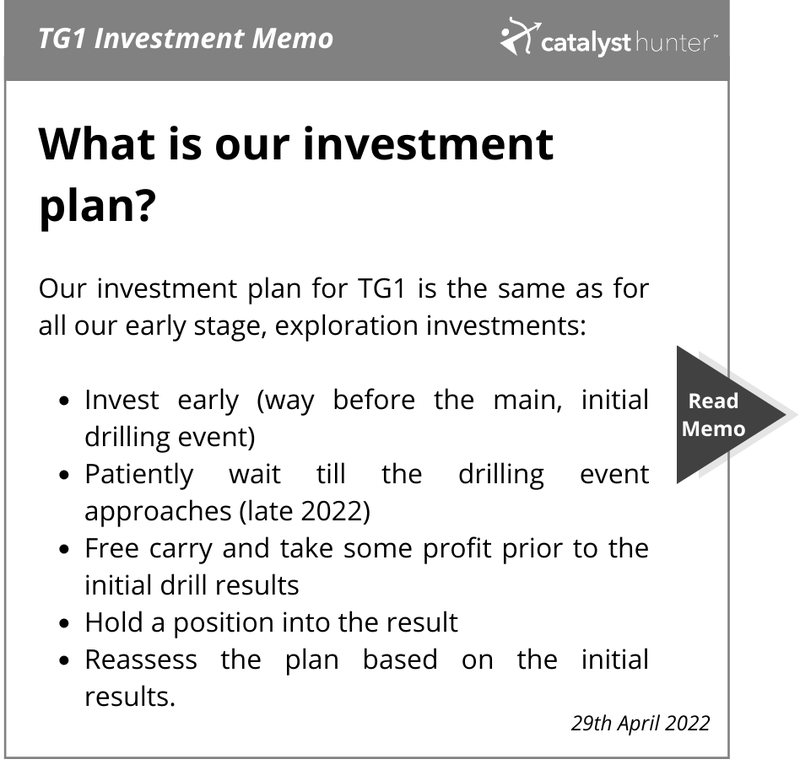 ASX:TG1 Investment Plan