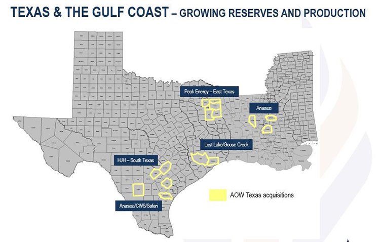 Texan oil reserves