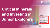Critical-Minerals-and-Investing-in-Junior-Explorers.png