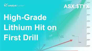 Scratching the Surface: TYX big lithium hit on first drill