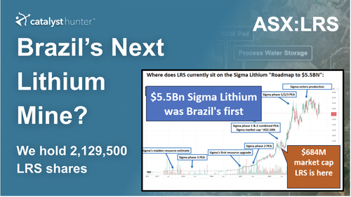 Brazil Lithium: LRS reveals $3.6BN Net Present Value for $400M CAPEX