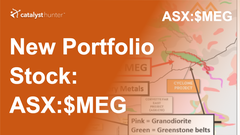 New-Portfolio-Stock_-ASX_$MEG.png