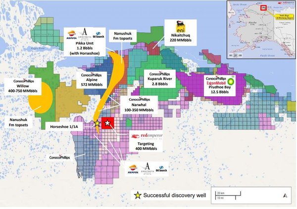 RMP is situated among significant oil discoveries.