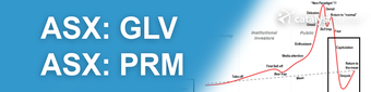 PRM & GLV: “No commercial hydrocarbons were detected” - so what happens now?