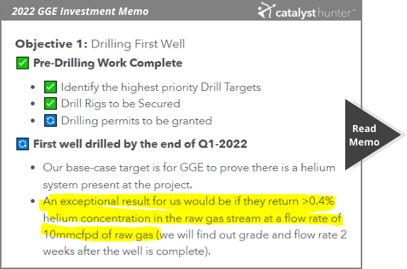 GGE investment memo objectives