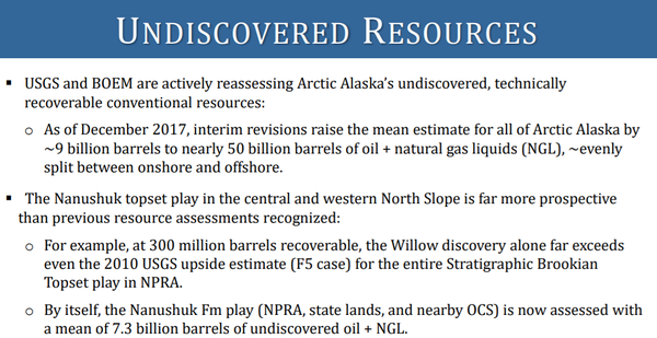 Source: Paul L. Decker Alaska Department of Natural Resources Division of Oil and Gas
